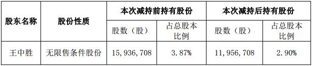 1587344460619469.png 2.png